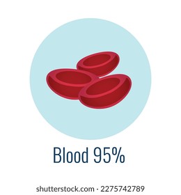 Wassermenge im menschlichen Blut, flacher Symbol, Vektorgrafik
