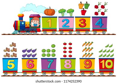 Amout of vegetable and number illustration