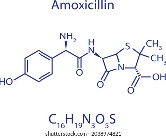 Amoxicillin Beta Lactam Antibiotic Drug. Chemical And Skeletal Formula.