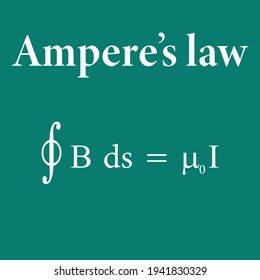 Physik-Rechtsformel des Ampere