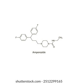 Amperozida estrutura molecular esquelética plana Medicamento antipsicótico usado no tratamento da insônia. Diagrama científico de ilustração vetorial.