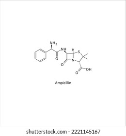 Ampicillin flat skeletal molecular structure Penicillin drug used in bacterial infection treatment. Vector illustration.
