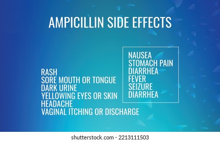 Ampicillin Side Effects. Vector Illustration For Medical Journal Or Brochure.