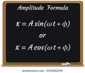 Amplitude Formula on a black chalkboard. Education. Science. Formula. Vector illustration.