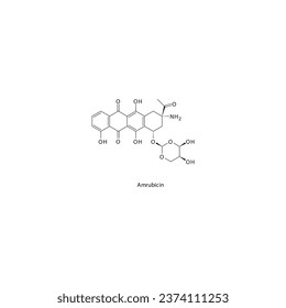 Amrubicin flat skeletal molecular structure Anthracycline drug used in lung cancer, bladder carcinoma treatment. Vector illustration.
