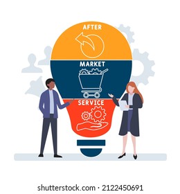 AMS - AfterMarket Service acronym. business concept background. vector illustration concept with keywords and icons. lettering illustration with icons for web banner, flyer, landing pag