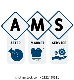 AMS - AfterMarket Service acronym. business concept background. vector illustration concept with keywords and icons. lettering illustration with icons for web banner, flyer, landing pag