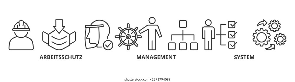 AMS banner web icon vector illustration concept of arbeitsschutz management system with icon of safety, mask, structure, planning, and operation