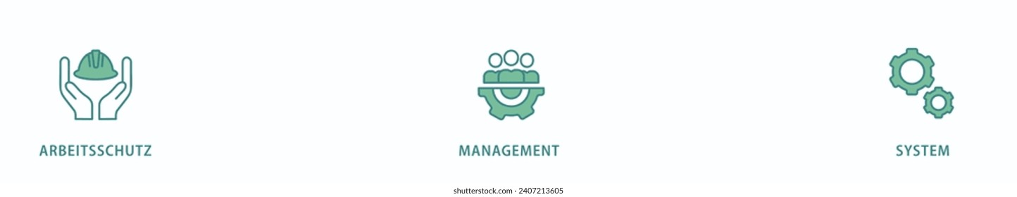 AMS banner web icon vector illustration concept of arbeitsschutz management system with icon of safety, mask, structure, planning, and operation