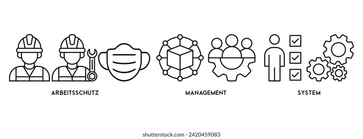 AMS banner web icon vector illustration concept of arbeitsschutz management system with icon of safety, mask, structure, planning, and operation