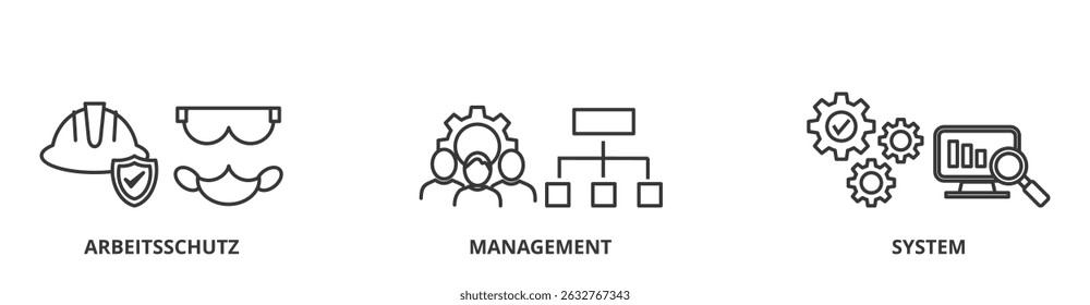 AMS banner web icon vector illustration concept of arbeitsschutz management system with icon of safety, mask, structure, planning, and operation