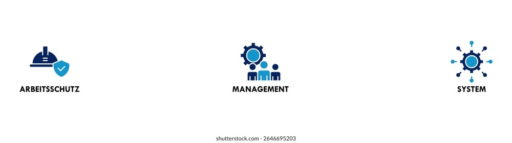 AMS banner web icon vector illustration concept of arbeitsschutz management system with icon of safety, mask, structure, planning, and operation