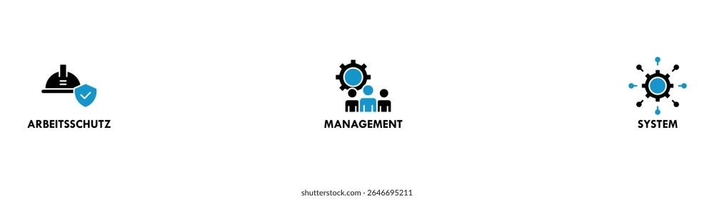 AMS banner web icon vector illustration concept of arbeitsschutz management system with icon of safety, mask, structure, planning, and operation