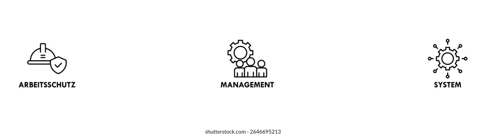 AMS banner web icon vector illustration concept of arbeitsschutz management system with icon of safety, mask, structure, planning, and operation