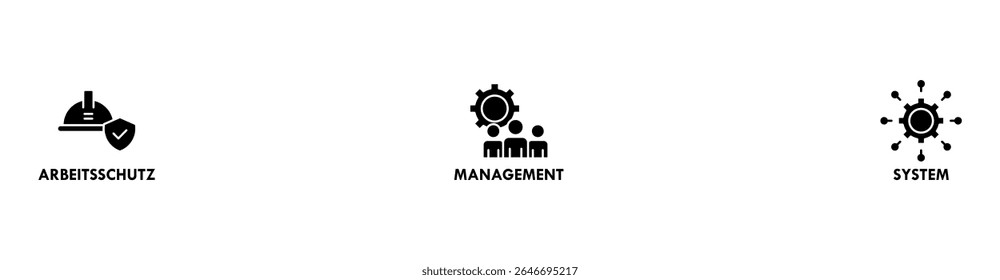 AMS banner web icon vector illustration concept of arbeitsschutz management system with icon of safety, mask, structure, planning, and operation