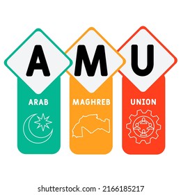 AMU - Arab Maghreb Union acronym. business concept background. vector illustration concept with keywords and icons. lettering illustration with icons for web banner, flyer, landing pag