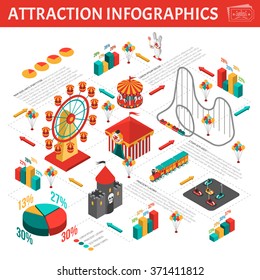 Amusement park attractions visitors statistic analysis infographic visual presentation with isometric pictograms  information and diagrams vector illustration 
