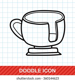 amusement park coffee-cup doodle