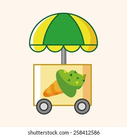 Amusement park facilities theme elements