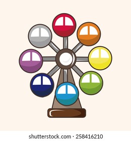 Amusement park facilities theme elements