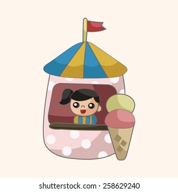 Amusement park facilities theme elements