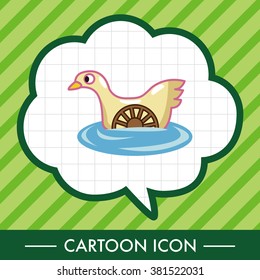 Amusement park facilities theme elements
