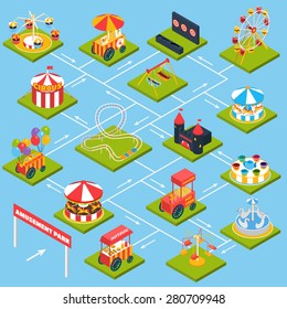 Amusement Park Flowchart With Isometric Kids Attractions And Food Vector Illustration