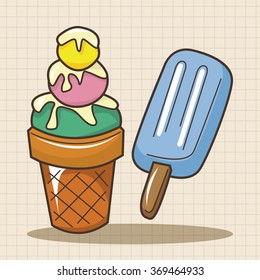 Amusement park ice cream theme elements