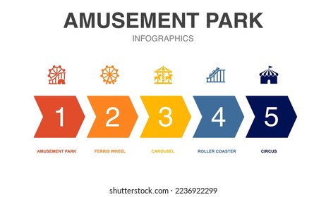 amusement park icons Infographic design template. Creative concept with 5 options