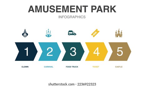 amusement park icons Infographic design template. Creative concept with 5 steps