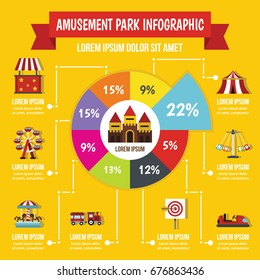 Amusement park infographic banner concept. Flat illustration of amusement park infographic vector poster concept for web