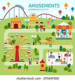 Amusement park map infographic elements in flat vector design. Happy people spend time relaxing in nature. Parents and children are walking in the park, attractions, castle, Ferris wheel, train, cars.