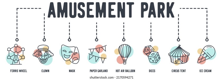 Amusement Park web icon. ferris wheel, clown, theatre mask, paper garland, hot air balloon, dices, circus tent, ice cream vector illustration concept.