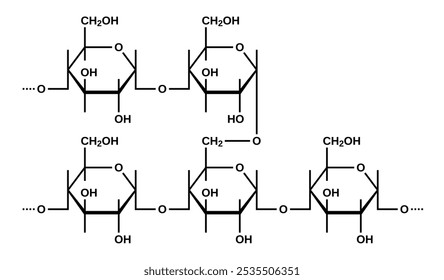 Fórmula estrutural de amilopectina, componente amido, ilustração do vetor de polissacarídeos
