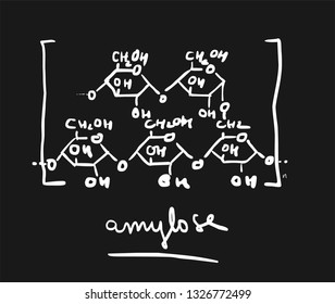 Amylose chemical structure. 