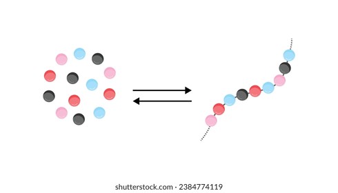 Anabolism, Catabolism. Anabolism is a process of building up complex macromolecules. Catabolism is process of breaking down complex macromolecules into small molecules. ATP energy. Vector design.