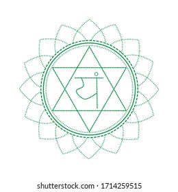 The anahata chakra is the center of our being. Anything below the anahata chakra refers to the animal component of human nature, everything above represents its divine origin