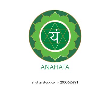 477 Fourth chakra Images, Stock Photos & Vectors | Shutterstock