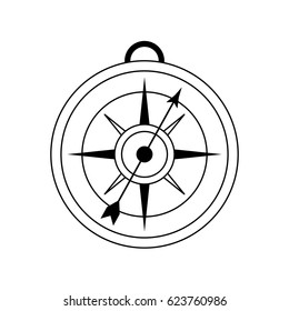 analog compass icon image 