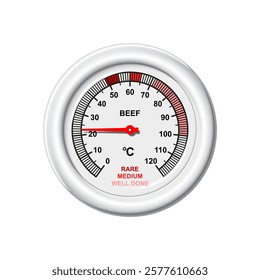 Analog cooking meat thermometer isolated on white for beef steak with roasting levels rare, medium, well done, showing temperature range and meat doneness for culinary precision and food preparation.