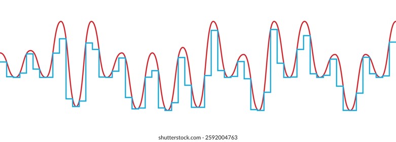 Analog to digital conversion circuit DAC. Discretization of signal in time and quantization in level. Vector illustration