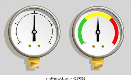 Analog Gauges