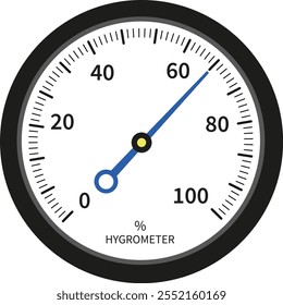 Ilustração de dispositivo de higrômetro analógico isolado no fundo branco