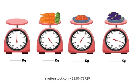 Analog scale. Carrot, tomato, brinjal weight scale. isolated on white background. simple kitchen scale. vector illustration. measuring Analog scale clip art.