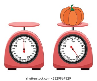 Analog scale pumpkin. isolated on white background. vector illustration. measuring Analog scale clip art.