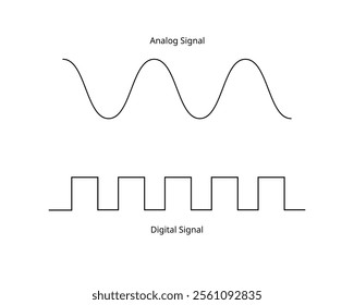 Analog Signal and Digital Signal