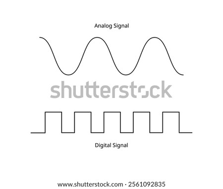 Analog Signal and Digital Signal