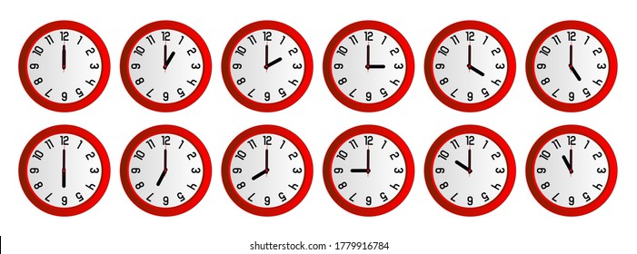 Analog Wall Clock Showing 12 Hours Each Hour.