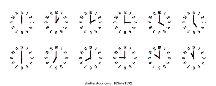Analog wall clock showing 12 hours each hour.