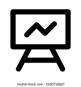 analysis chart board 